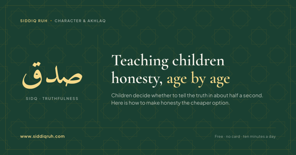 Siddiq RUH article card. The Arabic word sidq, meaning truthfulness, in gold beside the headline “Teaching children honesty, age by age”, on a deep green background patterned with gold eight-point stars.